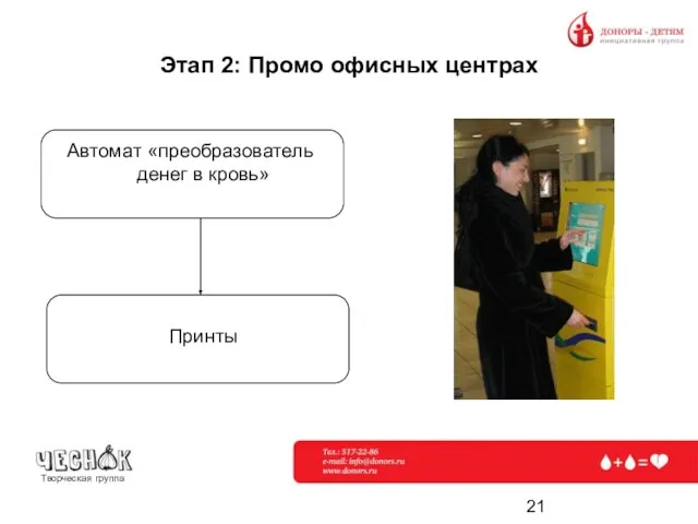 Этап 2: Промо офисных центрах Автомат «преобразователь денег в кровь» Принты
