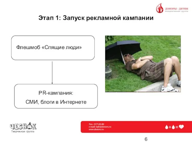 Этап 1: Запуск рекламной кампании Флешмоб «Спящие люди» PR-кампания: СМИ, блоги в Интернете