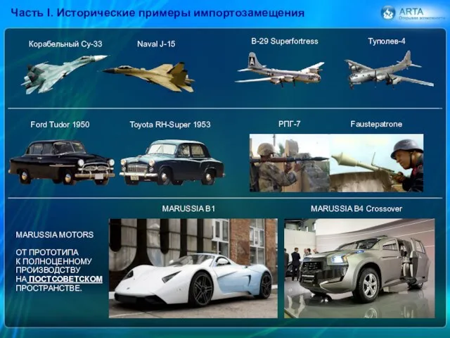 B-29 Superfortress Туполев-4 РПГ-7 Faustepatrone Корабельный Су-33 Naval J-15 Ford Tudor 1950