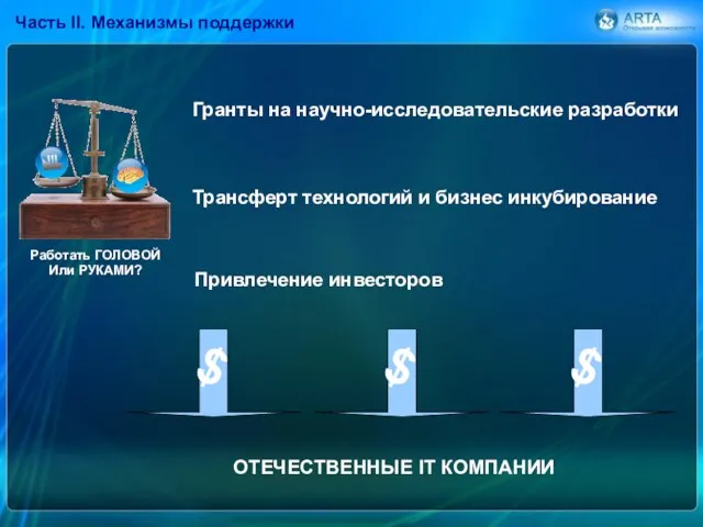 Часть II. Механизмы поддержки Гранты на научно-исследовательские разработки Трансферт технологий и бизнес