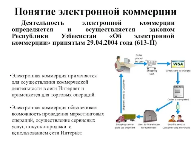 Понятие электронной коммерции Деятельность электронной коммерции определяется и осуществляется законом Республики Узбекистан