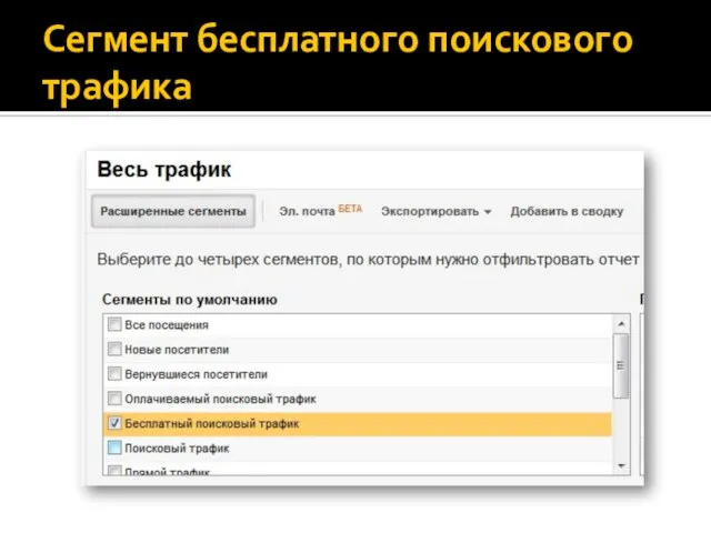 Сегмент бесплатного поискового трафика