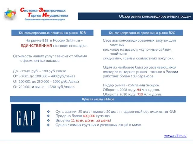 Обзор рынка консолидированных продаж Консолидированные продажи на рынке B2B Консолидированные продажи на