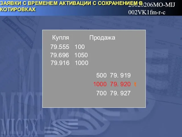 20020206MO-MIJ002VK1fm-r-c ЗАЯВКИ С ВРЕМЕНЕМ АКТИВАЦИИ С СОХРАНЕНИЕМ В КОТИРОВКАХ Купля Продажа 79.555