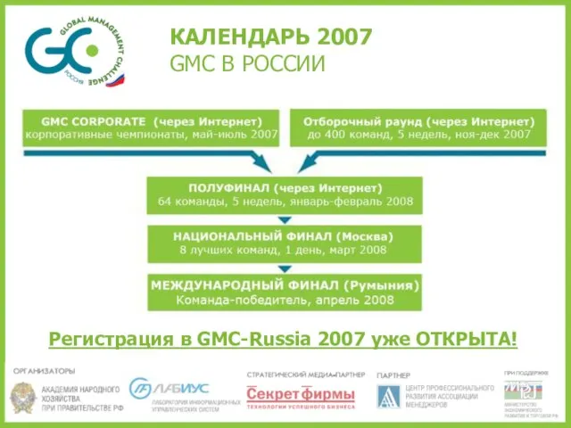 КАЛЕНДАРЬ 2007 GMC В РОССИИ Регистрация в GMC-Russia 2007 уже ОТКРЫТА!