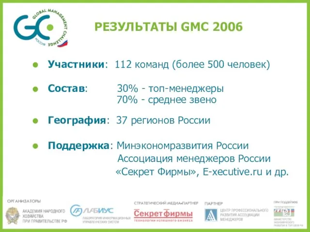 Участники: 112 команд (более 500 человек) РЕЗУЛЬТАТЫ GMC 2006 География: 37 регионов