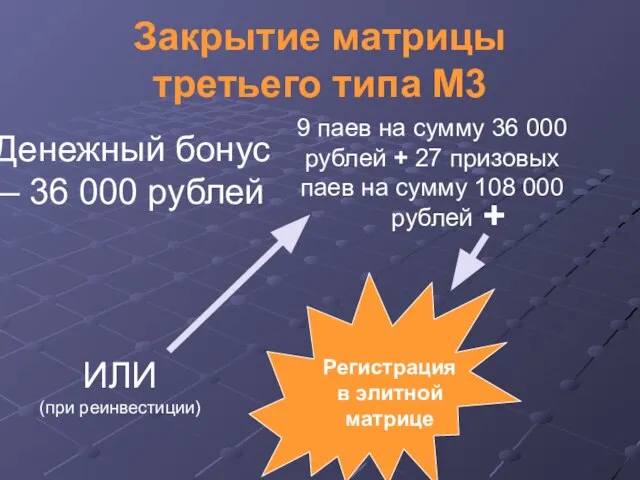 Закрытие матрицы третьего типа М3 Денежный бонус – 36 000 рублей 9