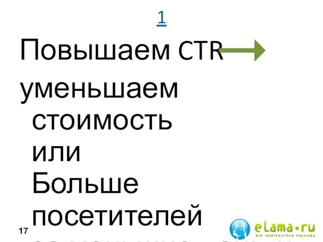 1 Повышаем CTR уменьшаем стоимость или Больше посетителей за меньшие деньги