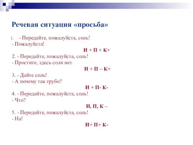 Речевая ситуация «просьба» - Передайте, пожалуйста, соль! - Пожалуйста! И + П