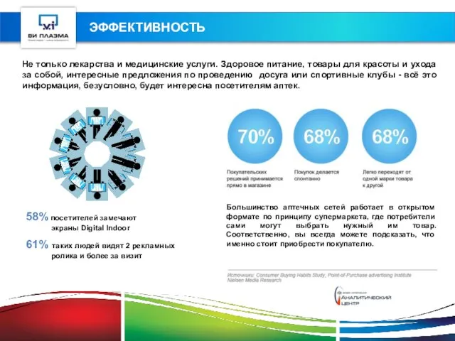 Большинство аптечных сетей работает в открытом формате по принципу супермаркета, где потребители