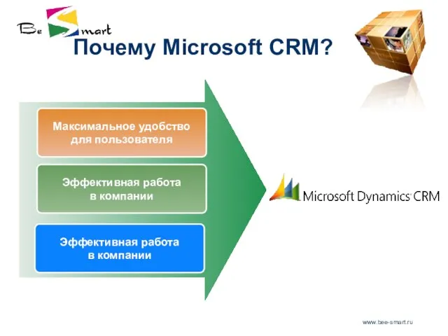www.bee-smart.ru Почему Microsoft CRM? Максимальное удобство для пользователя Эффективная работа в компании Эффективная работа в компании
