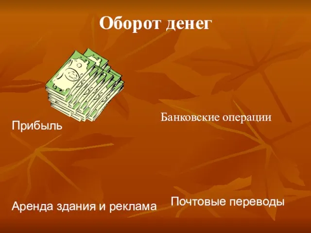 Оборот денег Банковские операции Почтовые переводы Аренда здания и реклама Прибыль