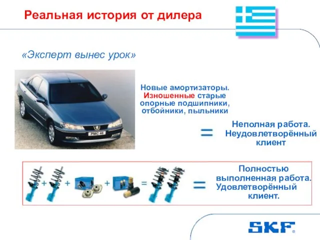 Реальная история от дилера «Эксперт вынес урок» Неполная работа. Неудовлетворённый клиент Новые