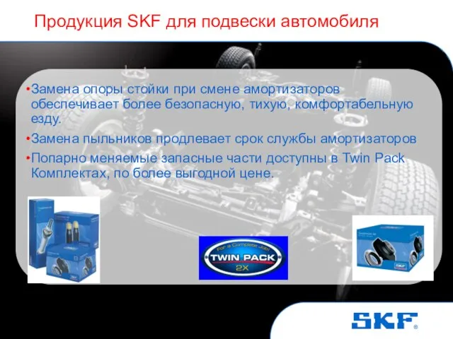 October 30, 2007 © SKF Group Slide Продукция SKF для подвески автомобиля