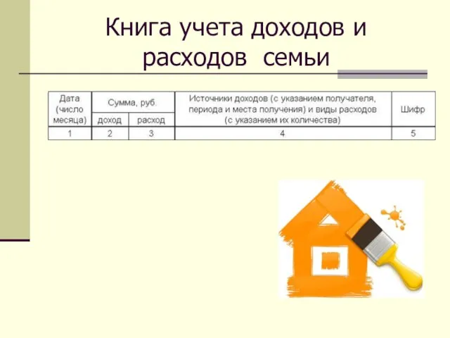 Книга учета доходов и расходов семьи