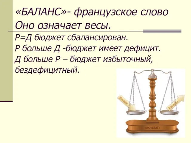 «БАЛАНС»- французское слово Оно означает весы. Р=Д бюджет сбалансирован. Р больше Д