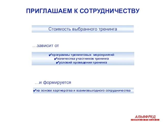 ПРИГЛАШАЕМ К СОТРУДНИЧЕСТВУ программы тренинговых мероприятий количества участников тренинга условий проведения тренинга