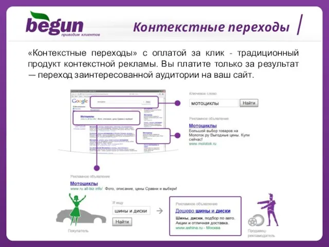 Контекстные переходы «Контекстные переходы» с оплатой за клик - традиционный продукт контекстной