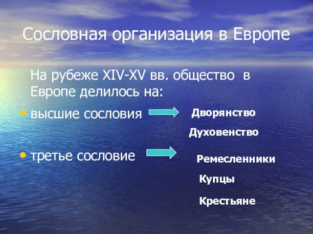 Сословная организация в Европе На рубеже XIV-XV вв. общество в Европе делилось