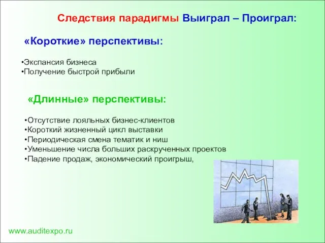 www.auditexpo.ru Следствия парадигмы Выиграл – Проиграл: «Короткие» перспективы: Экспансия бизнеса Получение быстрой