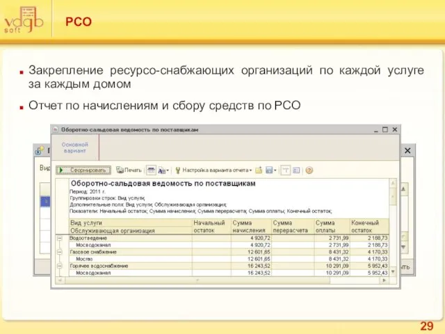 РСО Закрепление ресурсо-снабжающих организаций по каждой услуге за каждым домом Отчет по