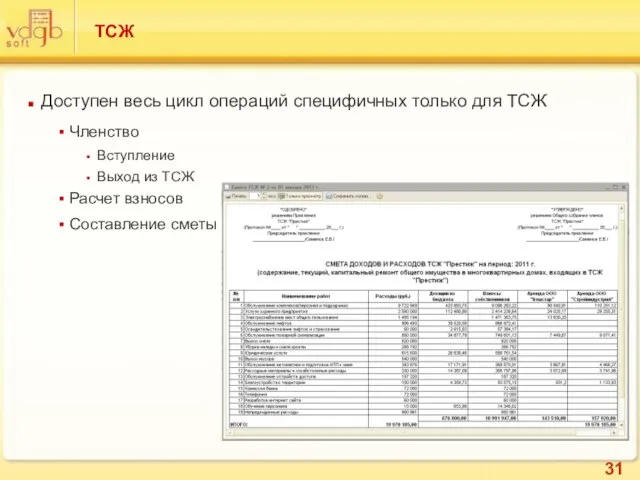 ТСЖ Доступен весь цикл операций специфичных только для ТСЖ Членство Вступление Выход