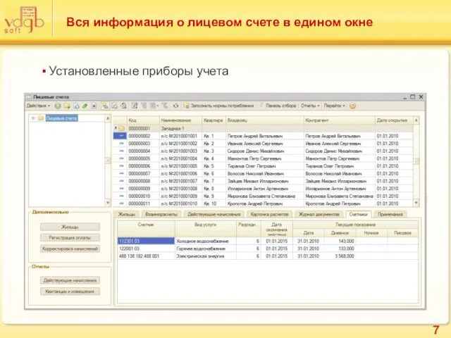 Вся информация о лицевом счете в едином окне Установленные приборы учета