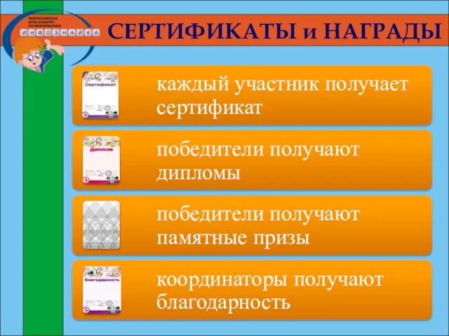 СЕРТИФИКАТЫ и НАГРАДЫ