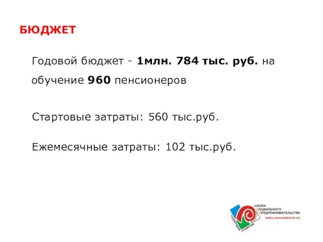 БЮДЖЕТ Годовой бюджет - 1млн. 784 тыс. руб. на обучение 960 пенсионеров