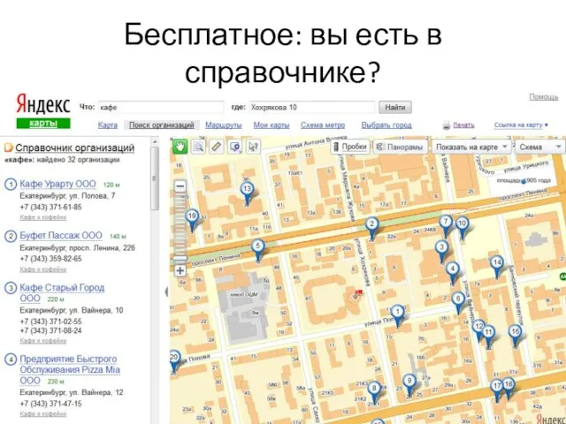 Бесплатное: вы есть в справочнике?