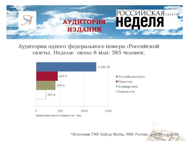 Аудитория одного федерального номера «Российской газеты. Неделя» около 8 млн. 585 человек.