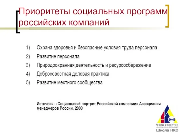 Приоритеты социальных программ российских компаний