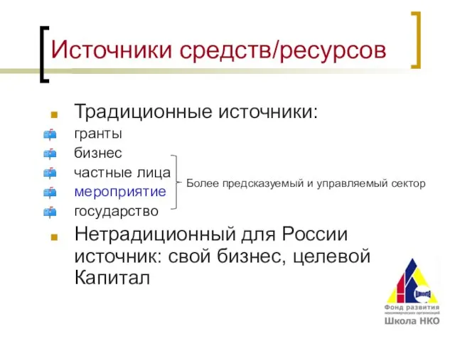 Источники средств/ресурсов Традиционные источники: гранты бизнес частные лица мероприятие государство Нетрадиционный для