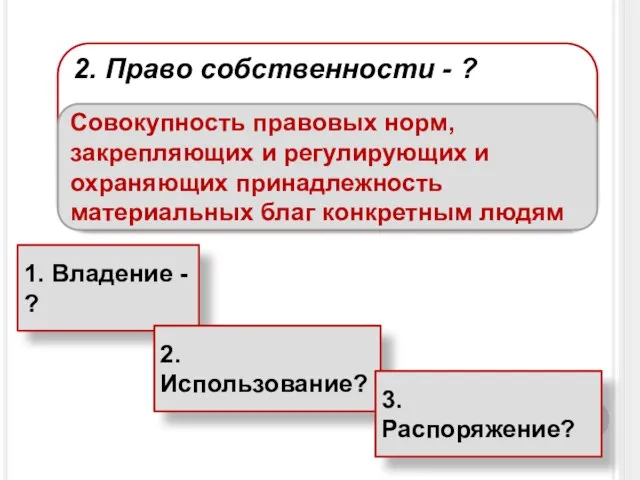 2. Право собственности - ? 1. Владение - ? Совокупность правовых норм,