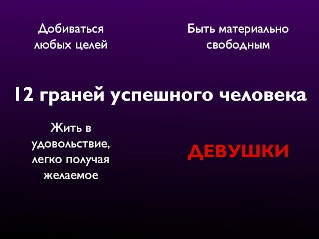 12 граней успешного человека Добиваться любых целей Быть материально свободным Жить в