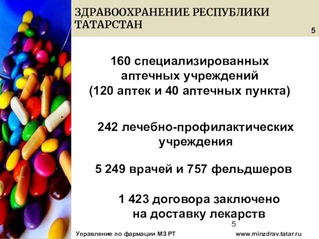 08/13/2023 ЗДРАВООХРАНЕНИЕ РЕСПУБЛИКИ ТАТАРСТАН Управление по фармации МЗ РТ www.minzdrav.tatar.ru 160 специализированных