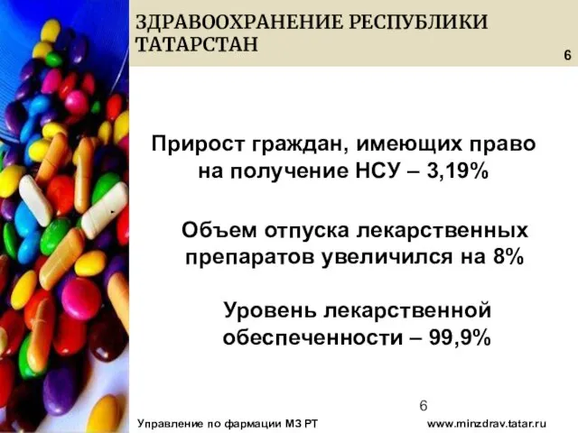 08/13/2023 ЗДРАВООХРАНЕНИЕ РЕСПУБЛИКИ ТАТАРСТАН Управление по фармации МЗ РТ www.minzdrav.tatar.ru Прирост граждан,