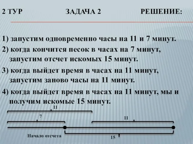 1) запустим одновременно часы на 11 и 7 минут. 2) когда кончится