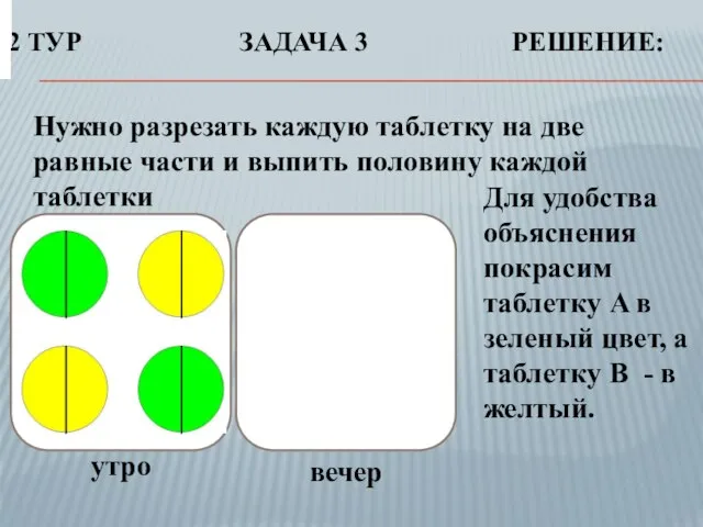 2 ТУР ЗАДАЧА 3 РЕШЕНИЕ: Нужно разрезать каждую таблетку на две равные