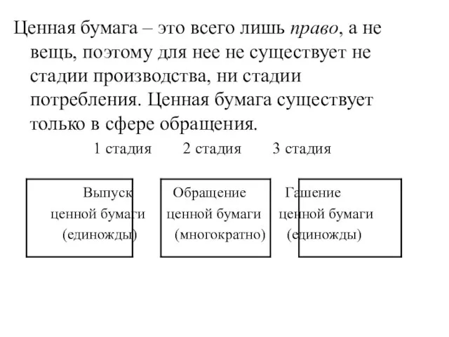 Ценная бумага – это всего лишь право, а не вещь, поэтому для