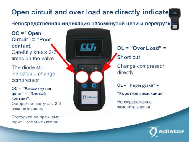 Open circuit and over load are directly indicated OC = ”Open Circuit”