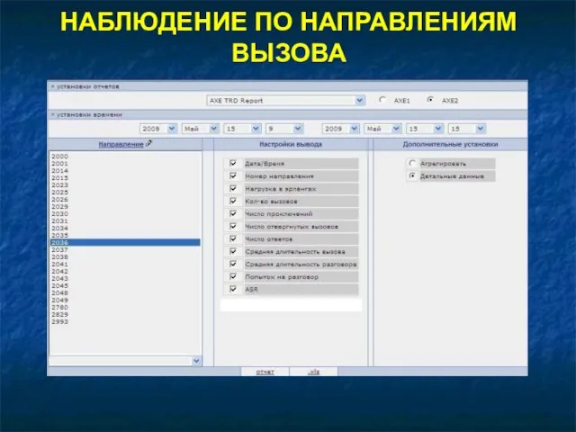 НАБЛЮДЕНИЕ ПО НАПРАВЛЕНИЯМ ВЫЗОВА