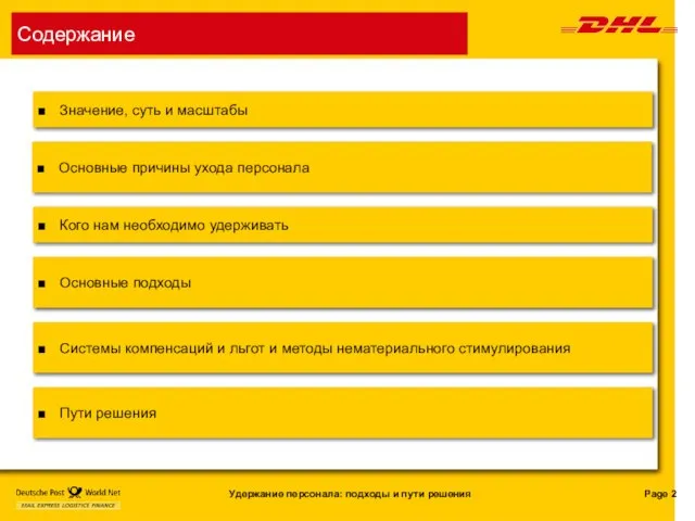 Значение, суть и масштабы Основные причины ухода персонала Кого нам необходимо удерживать