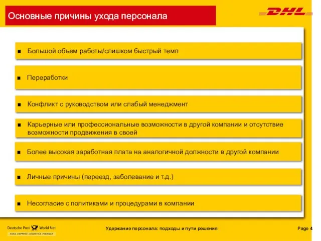 Большой объем работы/слишком быстрый темп Переработки Конфликт с руководством или слабый менеджмент