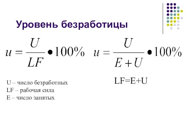 Уровень безработицы U – число безработных LF – рабочая сила E – число занятых LF=E+U