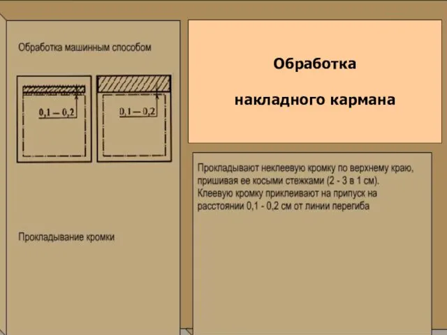 Обработка накладного кармана