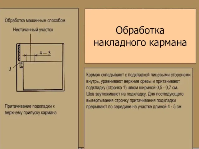 Обработка накладного кармана Обработка накладного кармана