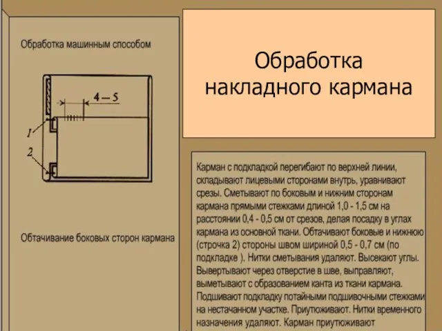 Обработка накладного кармана Обработка накладного кармана