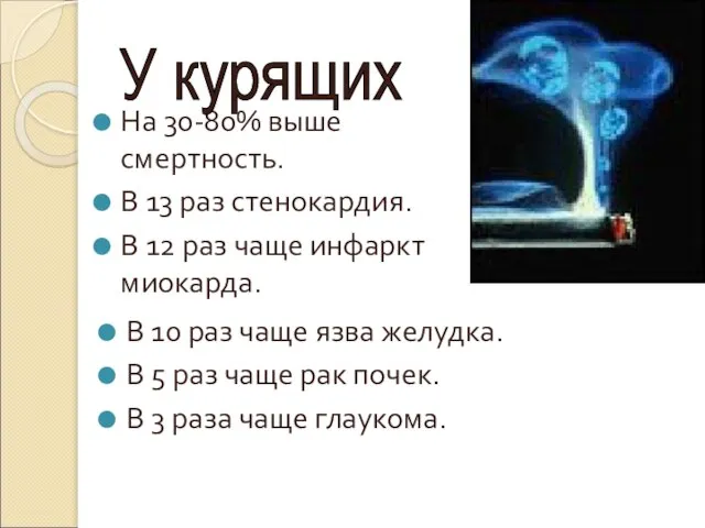 На 30-80% выше смертность. В 13 раз стенокардия. В 12 раз чаще