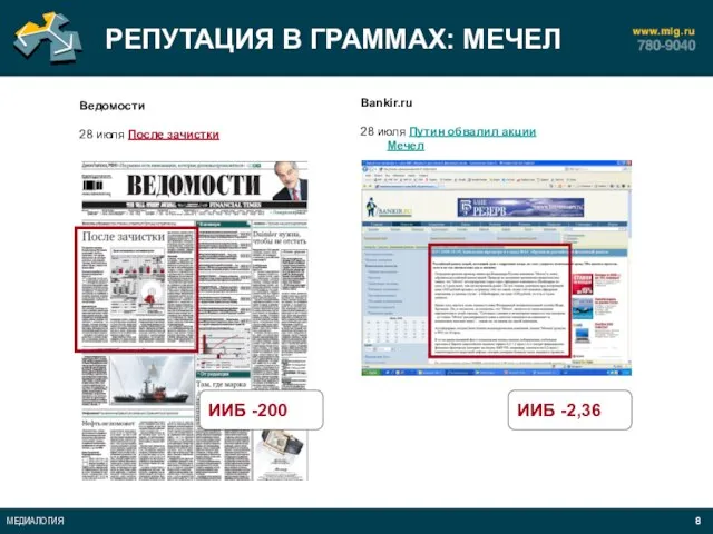 РЕПУТАЦИЯ В ГРАММАХ: МЕЧЕЛ Ведомости 28 июля После зачистки Bankir.ru 28 июля